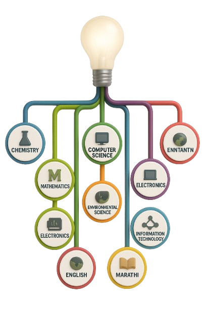 B.Sc. specializations infographic